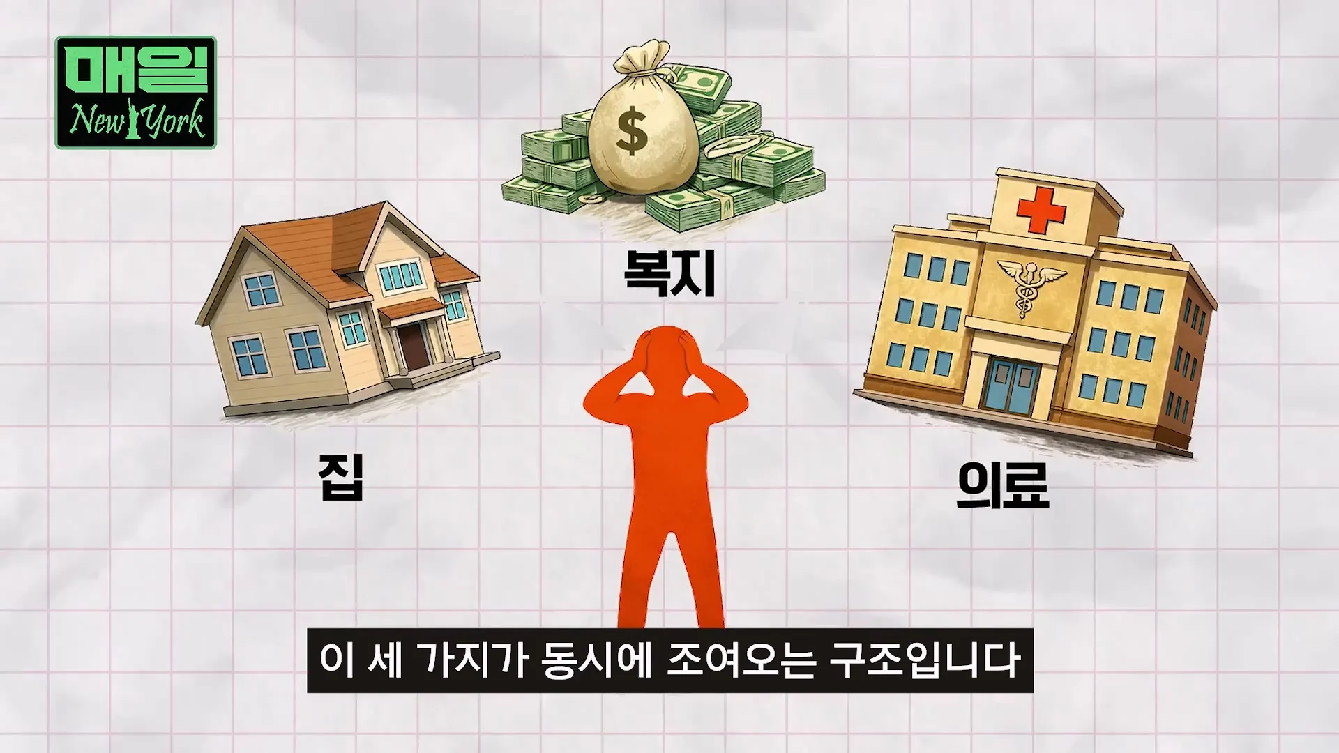 미국에서 아프면 파산한다는 이유 (38)