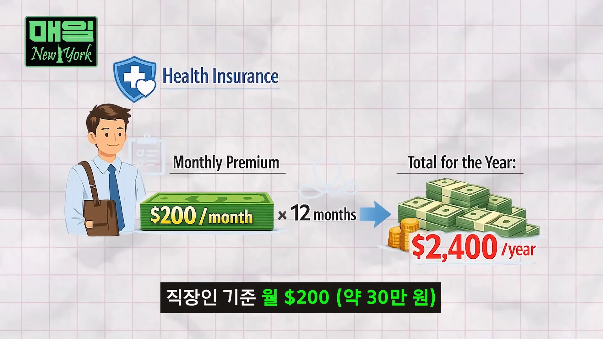 미국에서 아프면 파산한다는 이유 (7)