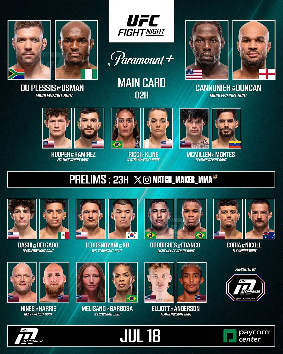 계체량 통과하는 UFC 고석현