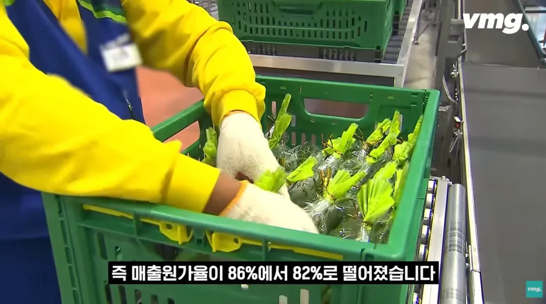 적자 매장 57%, 4년째 적자중인 위기의 하나로 마트 (32)