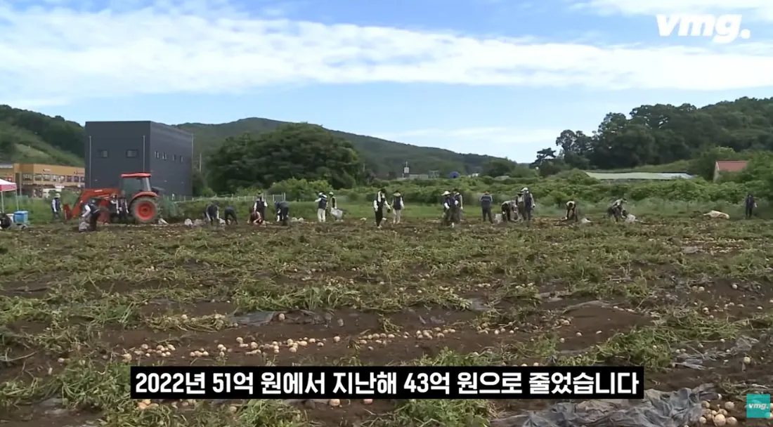 적자 매장 57%, 4년째 적자중인 위기의 하나로 마트 (75)