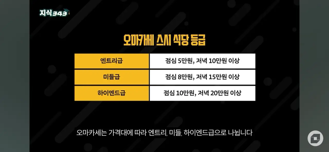 요즘 나락간 오마카세 근황 (2)