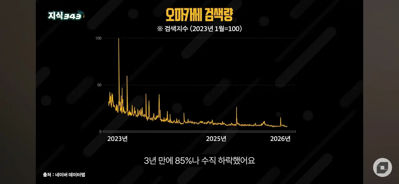 요즘 나락간 오마카세 근황 (9)