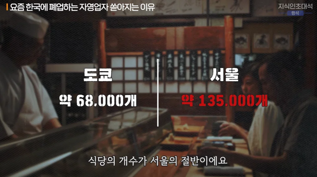 한국에 폐업하는 자영업자 쏟아지는 이유 (3)