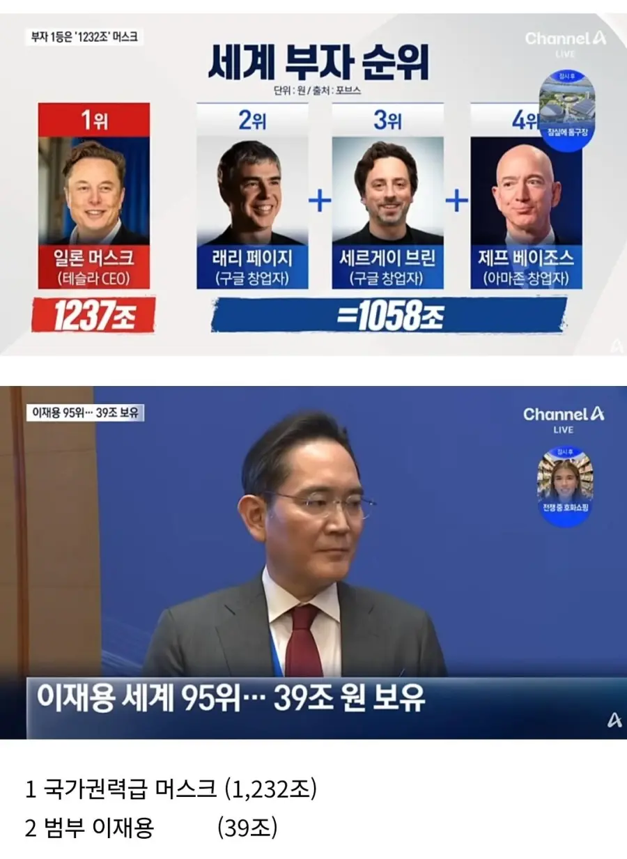 일론 머스크의 자산 수준 (2)