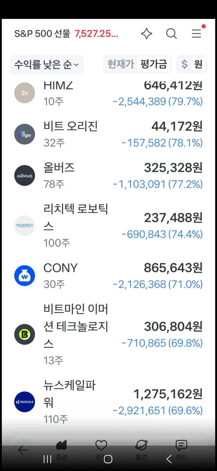 퇴직금 4400만원을 미장 투자한 사람 (3)
