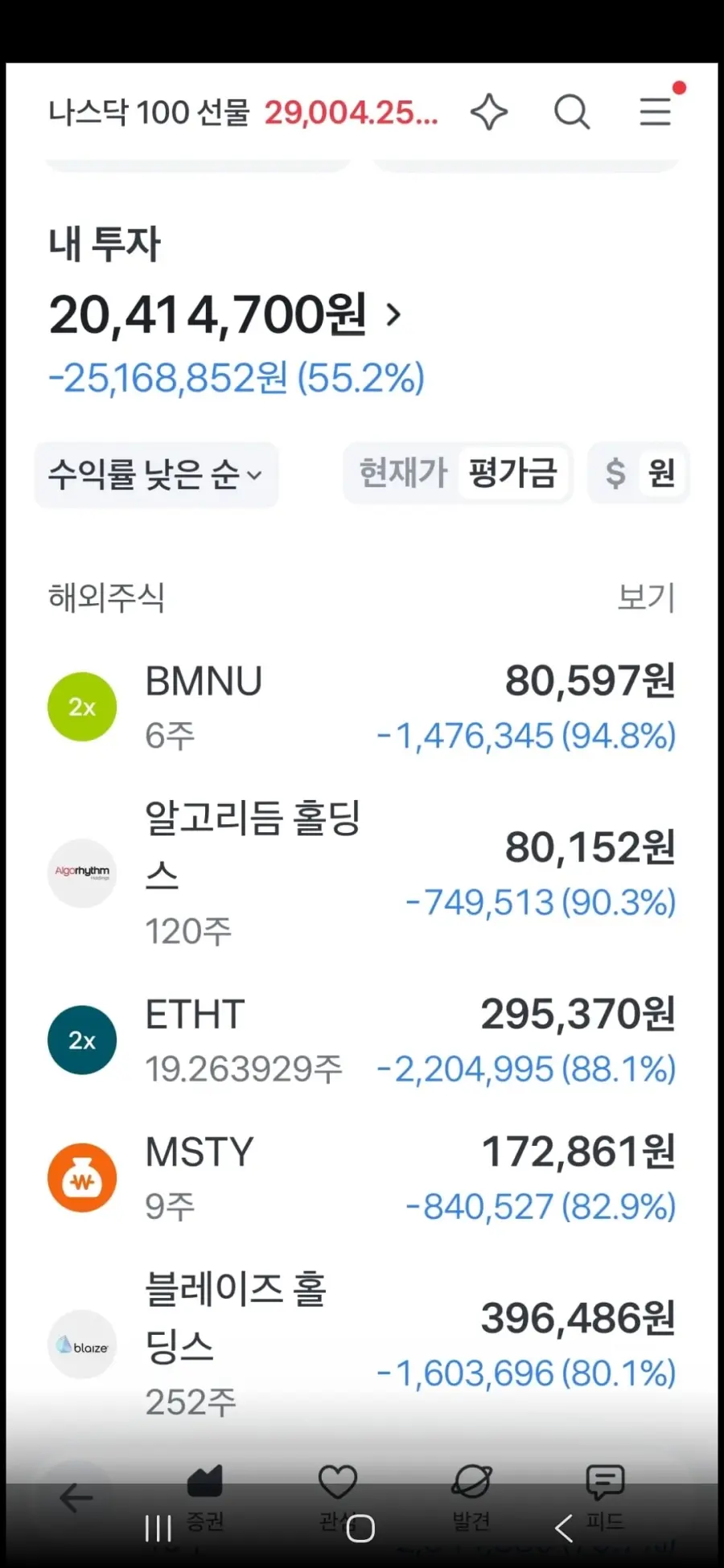 퇴직금 4400만원을 미장 투자한 사람 (2)