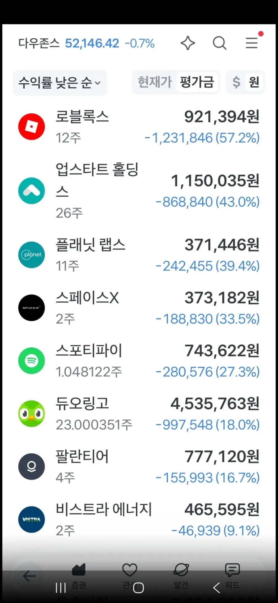 퇴직금 4400만원을 미장 투자한 사람 (4)