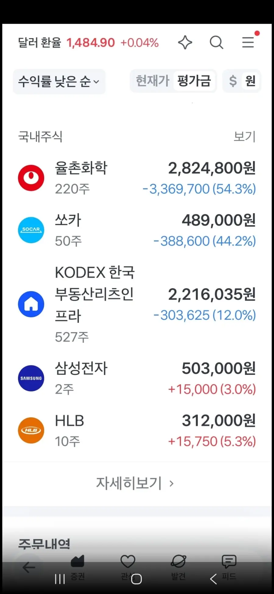 퇴직금 4400만원을 미장 투자한 사람 (5)