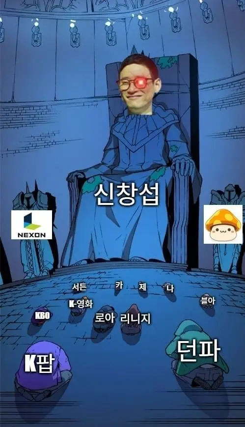 2025년 K-문화 매출액 순위 (3)