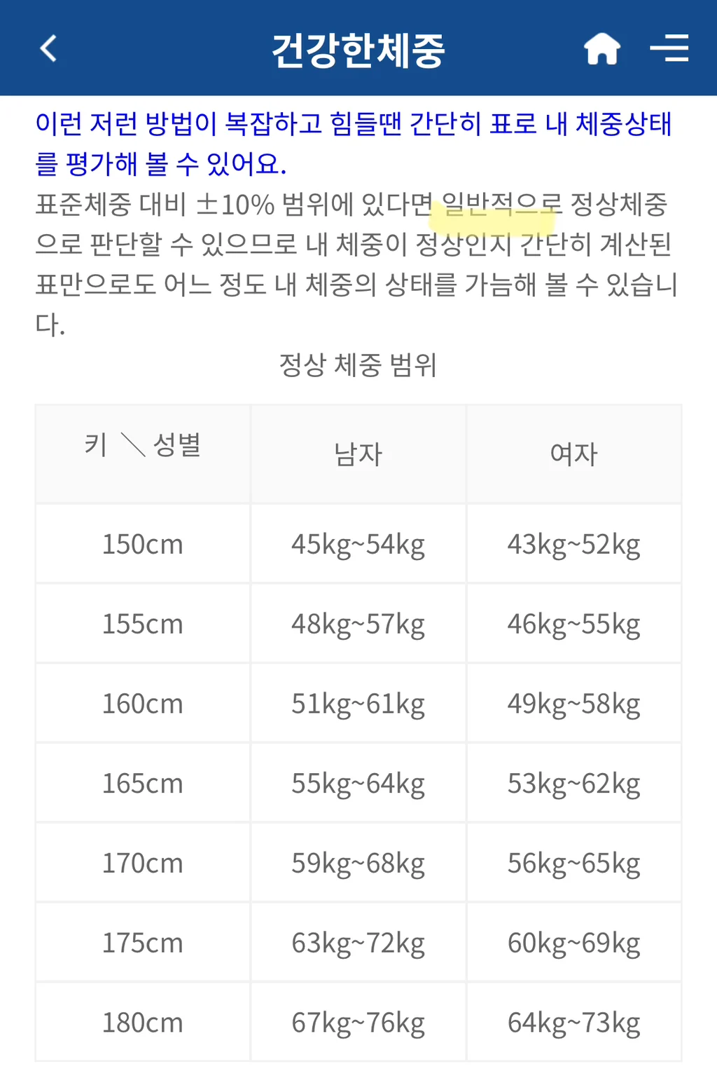 삼성병원 피셜 건강한 체중 (2)