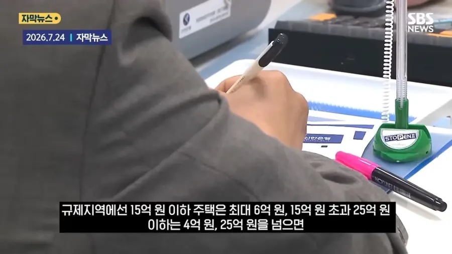 요즘 유행중인 신종 부동산 거래방법 (10)