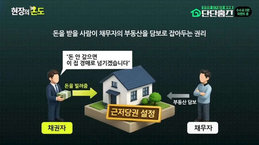 요즘 유행중인 신종 부동산 거래방법 (3)