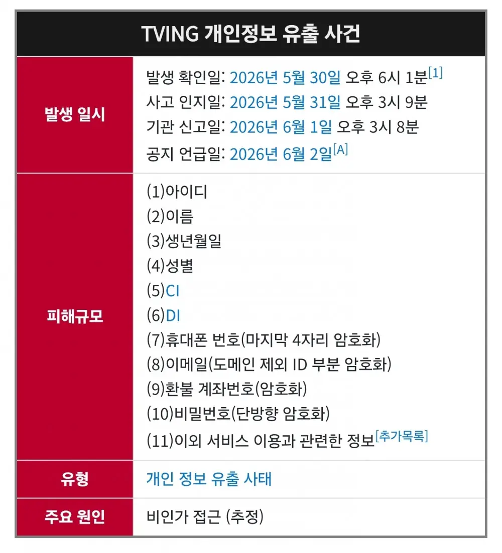 왜 이렇게 조용한지 의문인 사건 (2)
