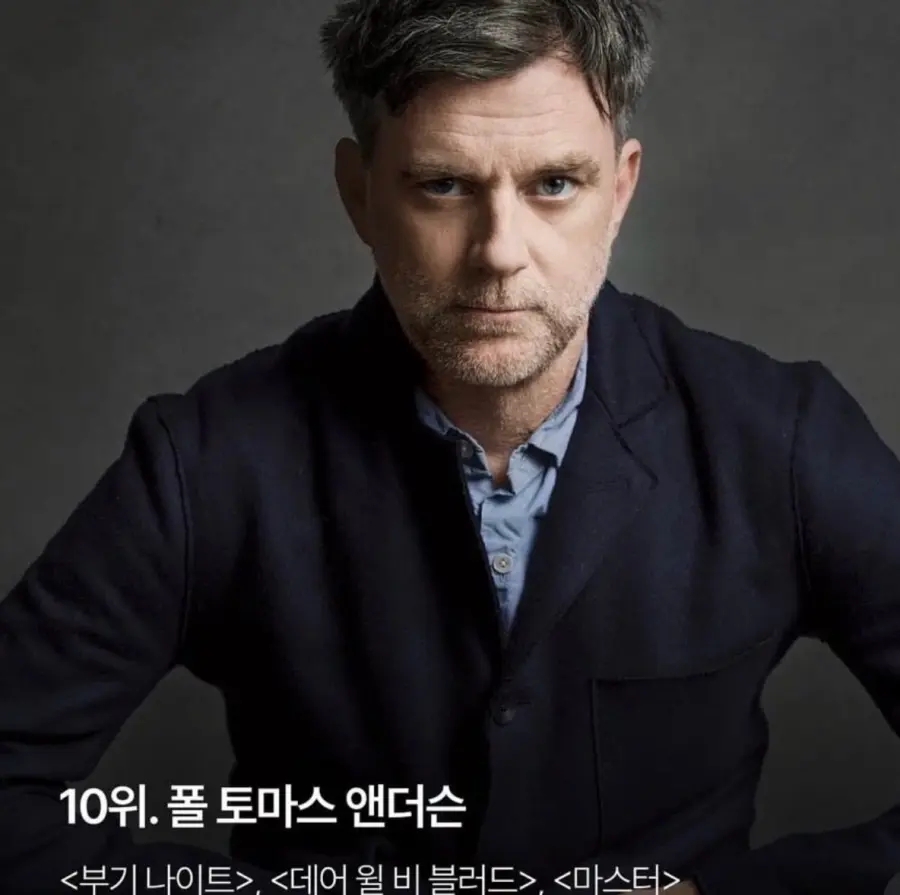 할리우드에서 가장 영향력 있는 영화 감독 100위 순위 (11)