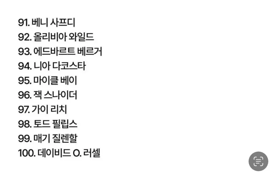 할리우드에서 가장 영향력 있는 영화 감독 100위 순위 (14)