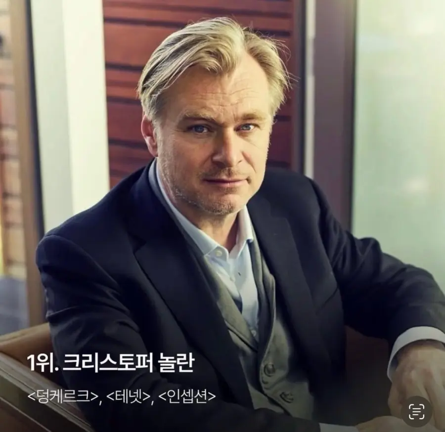 할리우드에서 가장 영향력 있는 영화 감독 100위 순위 (2)