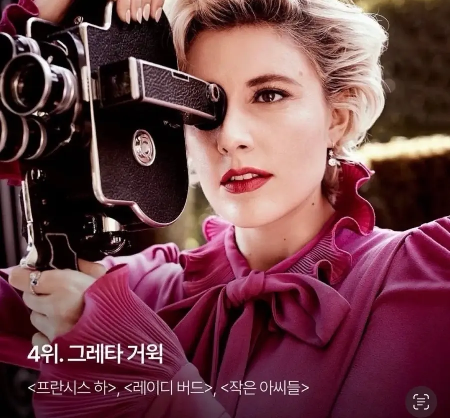 할리우드에서 가장 영향력 있는 영화 감독 100위 순위 (5)
