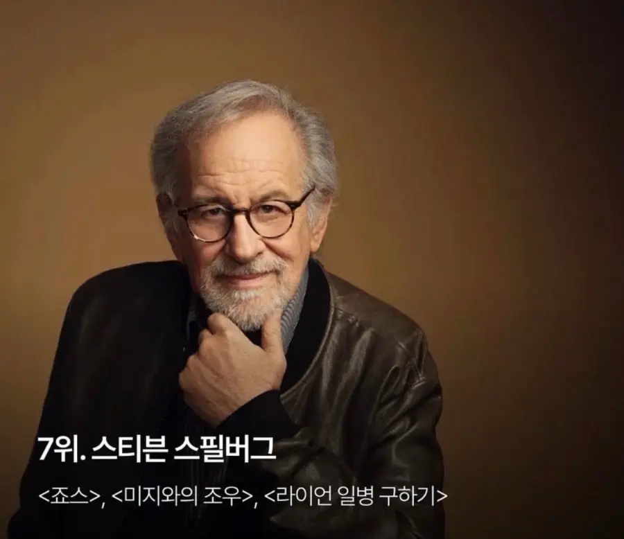 할리우드에서 가장 영향력 있는 영화 감독 100위 순위 (8)