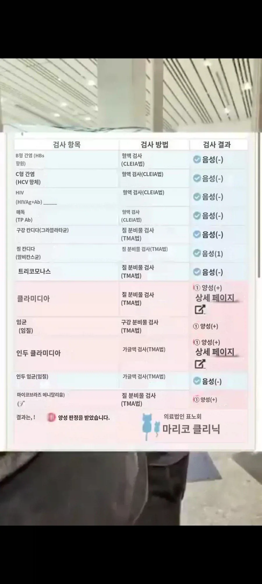 일본 토요코키즈의 성병검사 결과 (2)