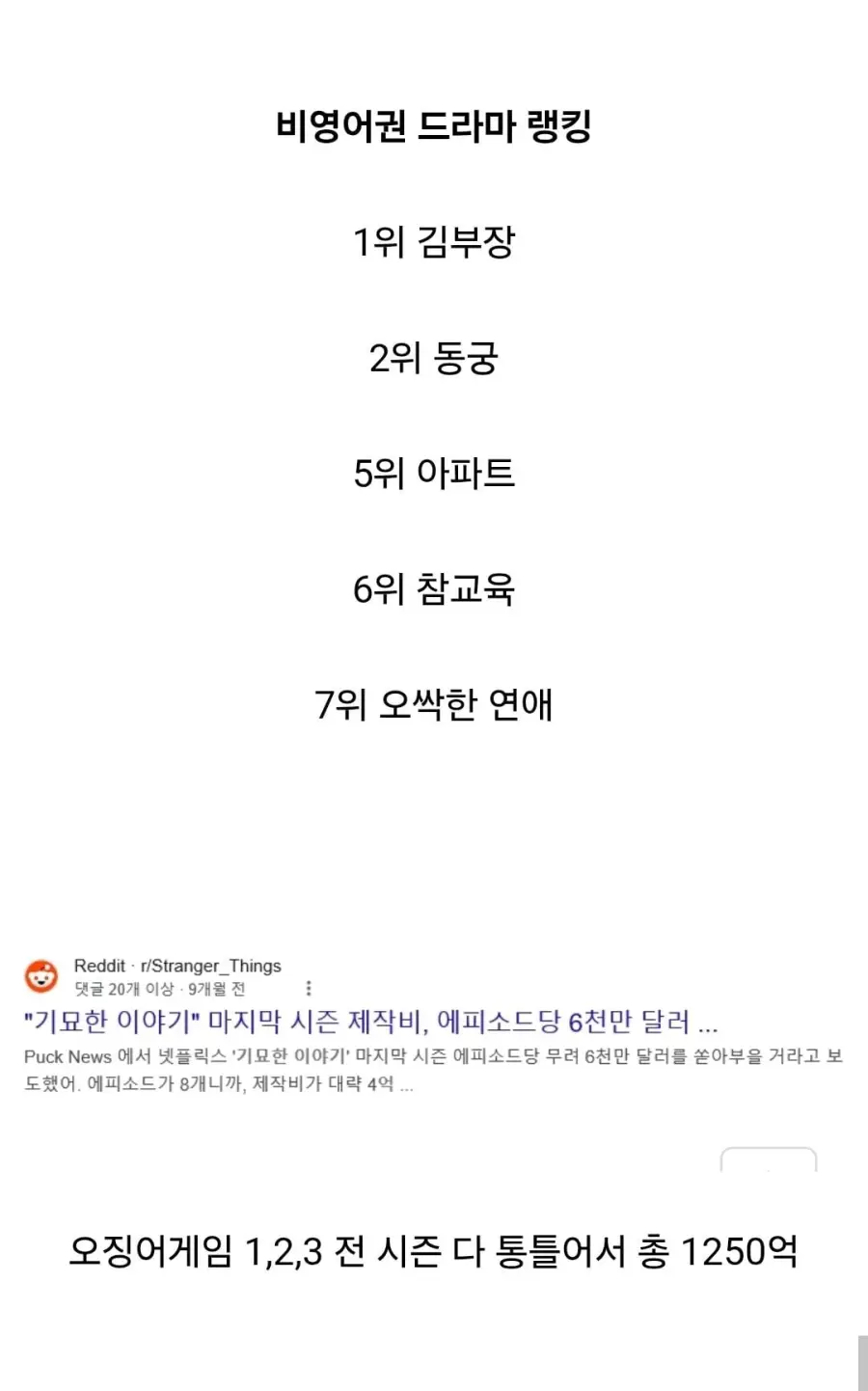 넷플릭스가 한국을 사랑할 수 밖에 없는 이유 (2)
