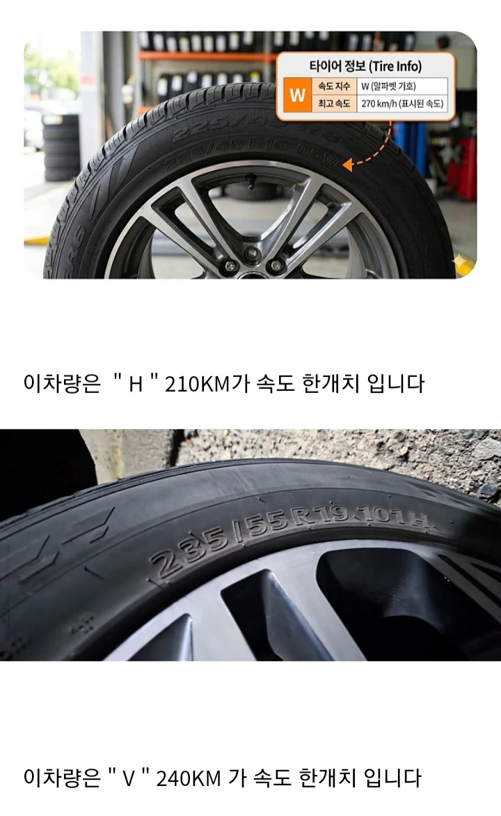 과속 자주하는사람은 꼭 보세요 (3)