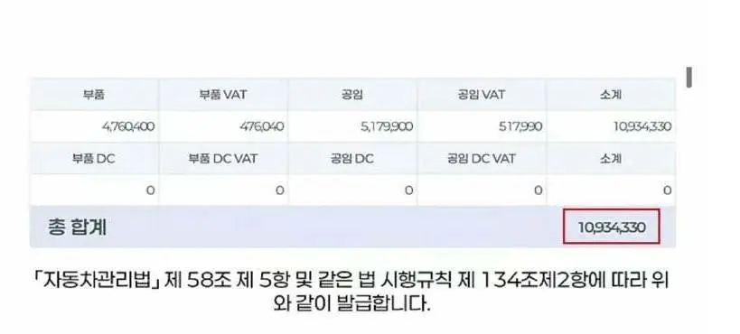 후방추돌, BYD 전기차 수리비용 (4)