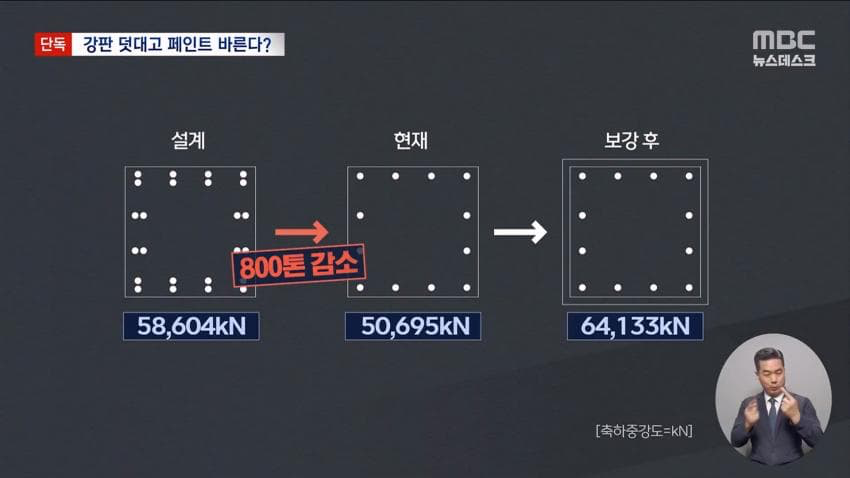 철판 덧대고 페인트 바르고 마무리 (5)