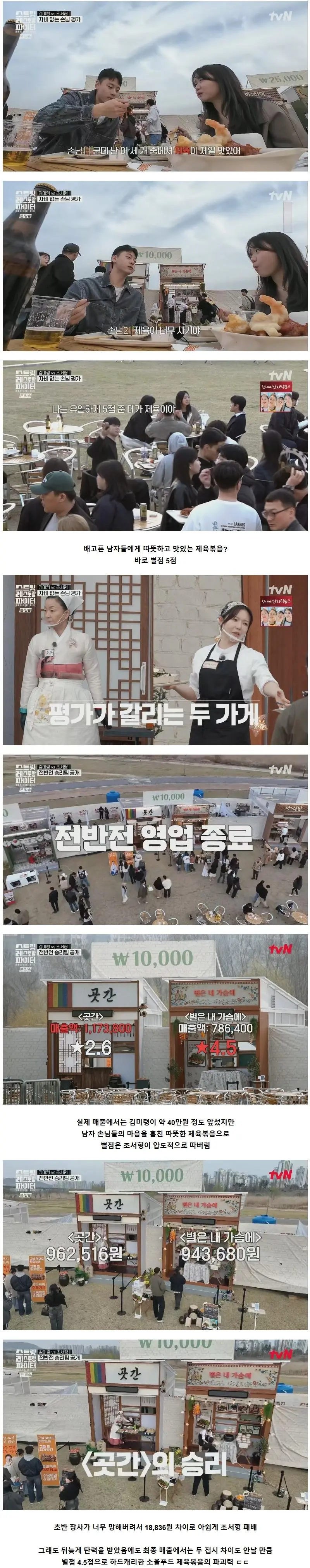 망해가던 장사를 살려낸 제육볶음의 위력 ㅋㅋ (5)