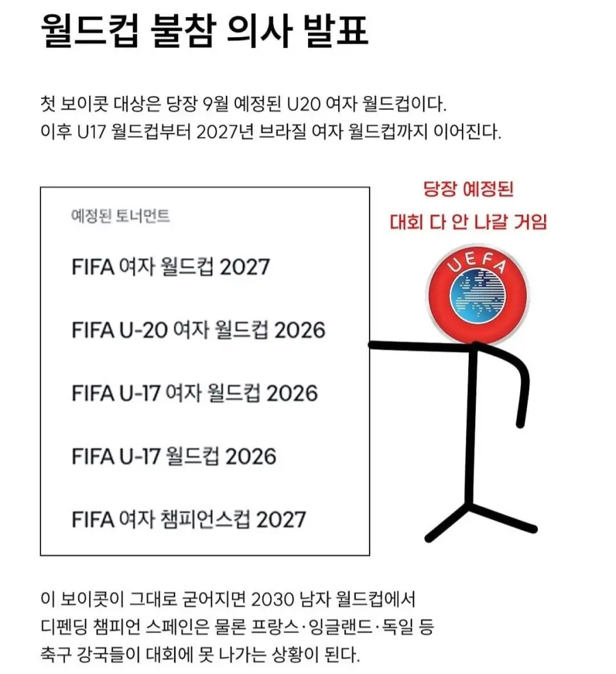 월드컵 불참 선언한 유럽 55개 국가들 (4)