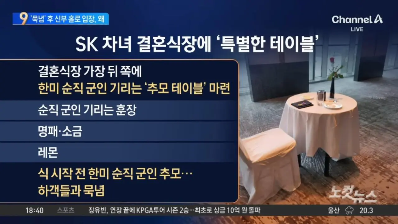SK 최태원 회장 차녀 결혼식에 신부 홀로 입장한 이유 (2)