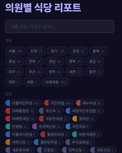 "국회의원들은 어디서 밥 먹을까?" 공직자 식사 내역으로 만든 맛집 지도 화제 (2)