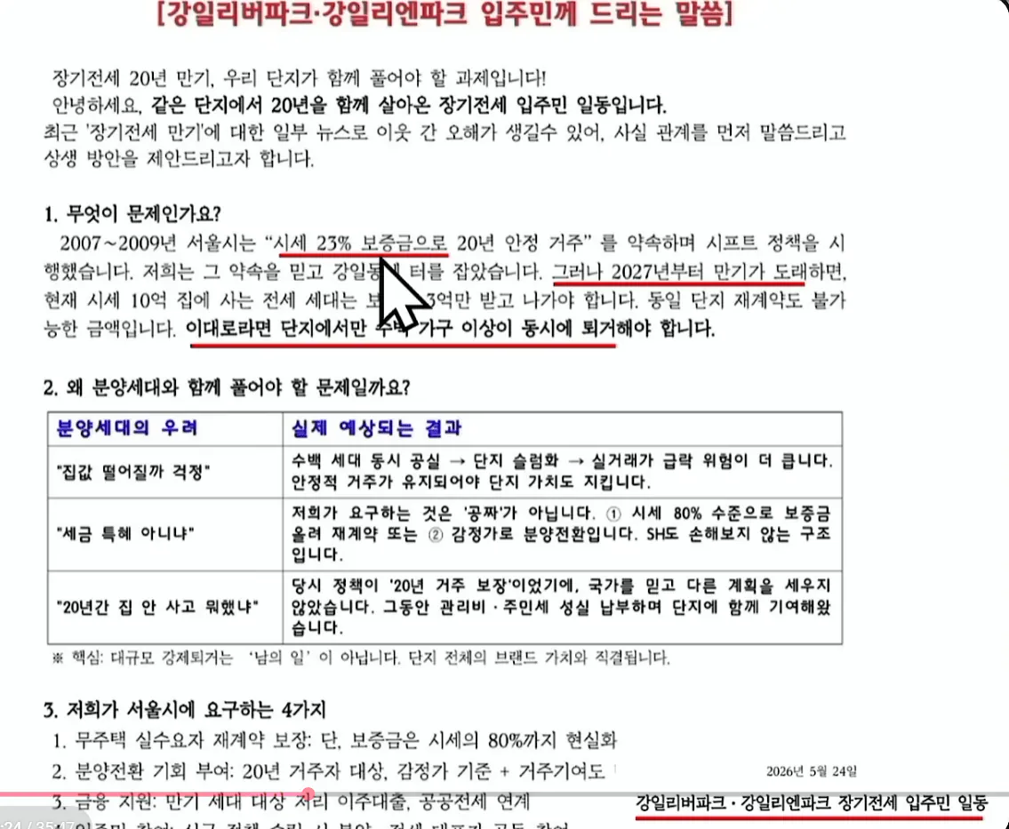 사회적 문제가 되어버린 20년 장기전세 만기 (11)