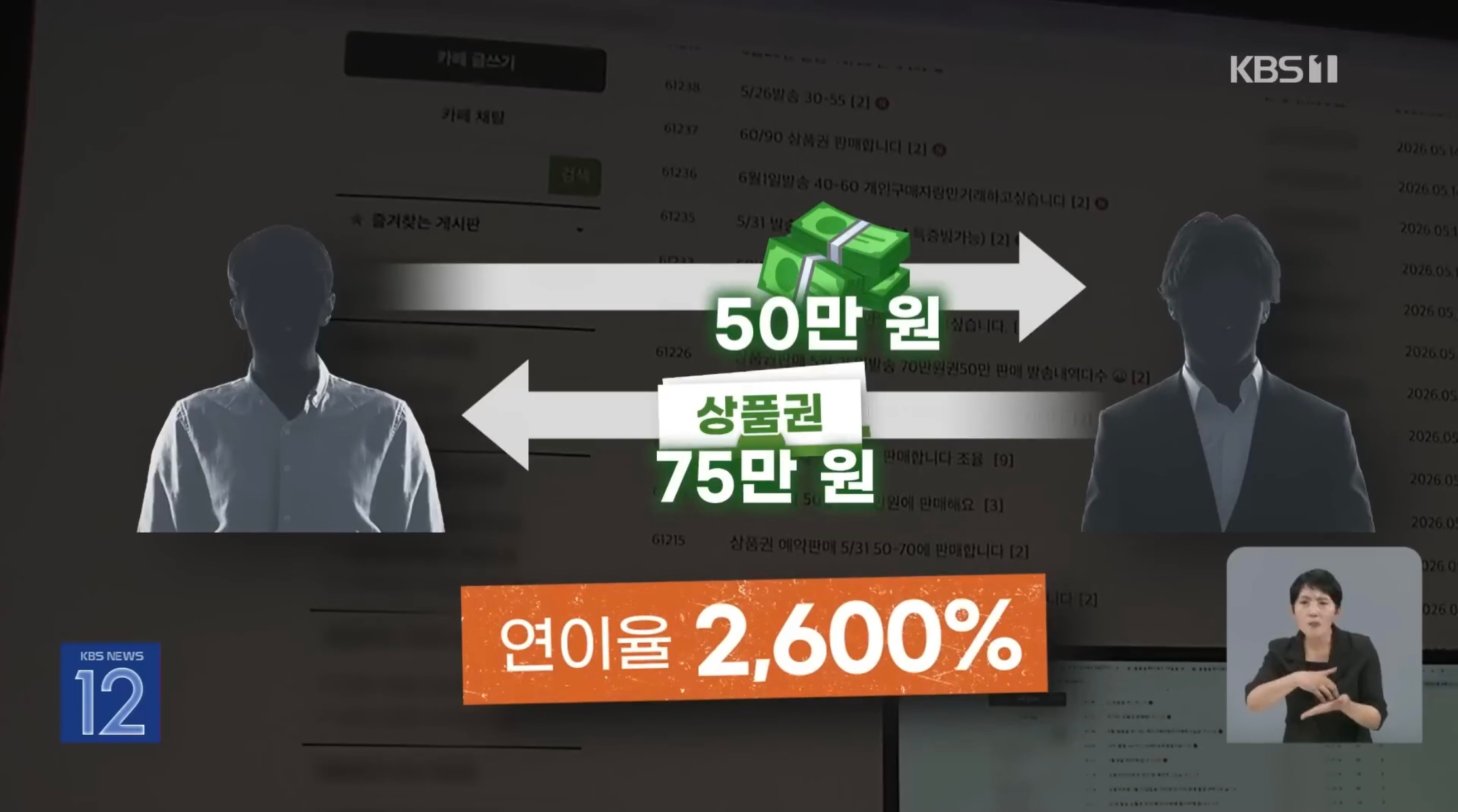 연 이자율 2600%인 상품권 사채 (13)