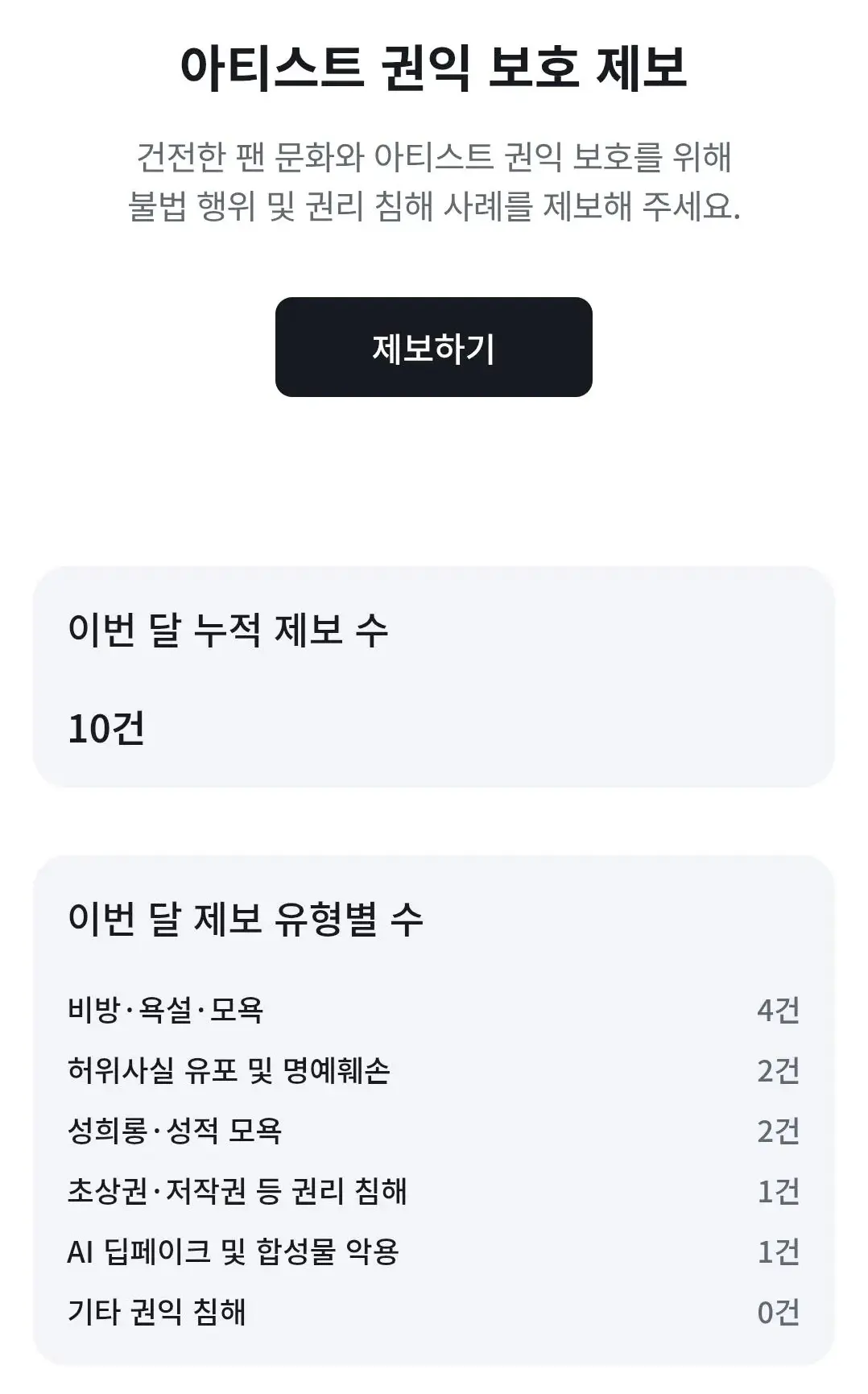 지드래곤 악플러 100명 고소 진행 현황 (2)