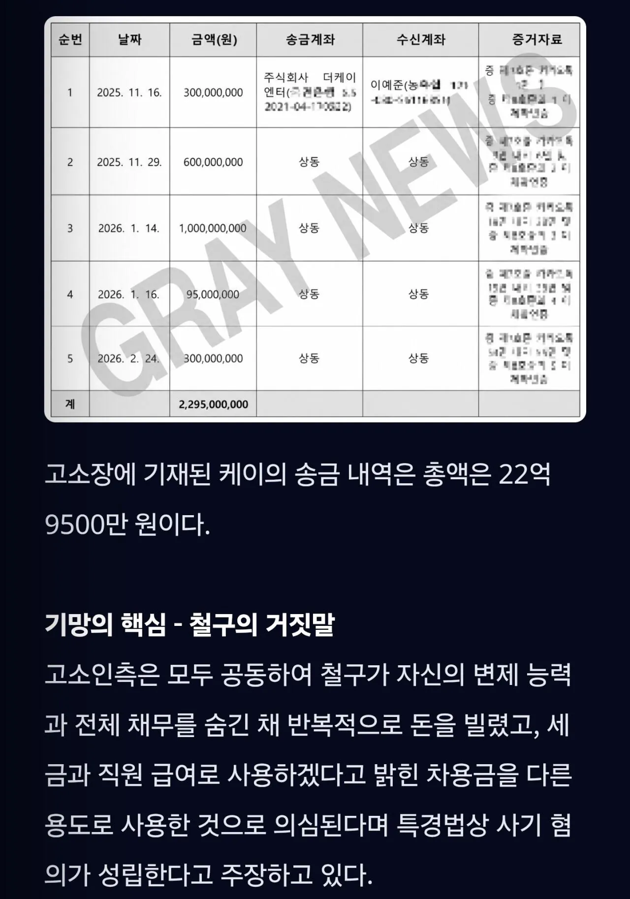 BJ케이, 짭구가 뒤늦게 철구를 고소한 이유 (9)