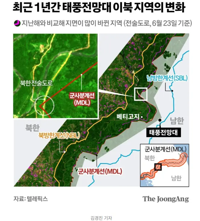 북한 전술도로, 코앞까지 남하, 일부는 MDL 침범 (2)