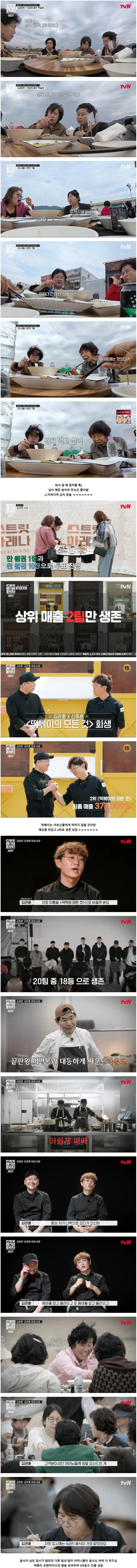 중장년층 심장 저격한 두끼떡볶이 대표의 영업 전략 (5)