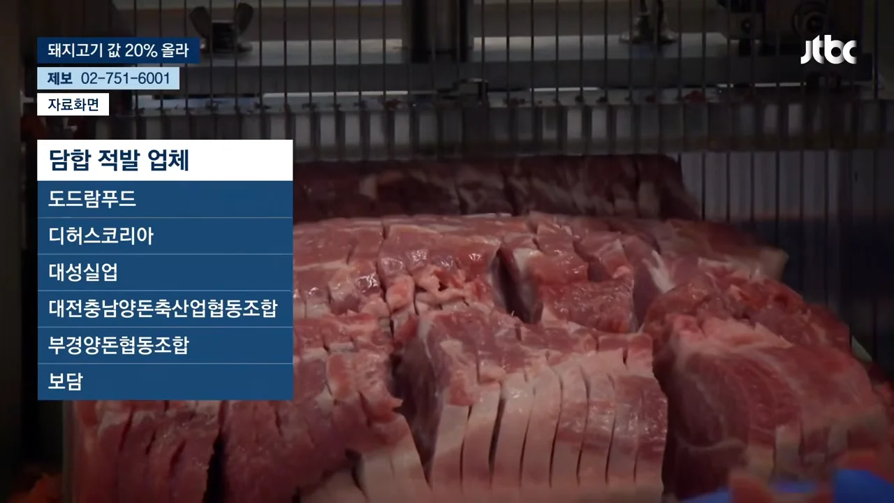 6년간 돼지고기 담합, 1.2조 카르텔 (7)